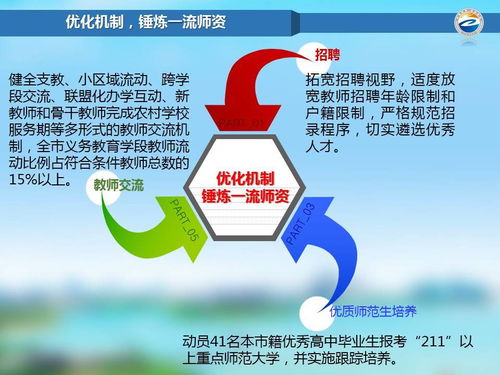 喜迎十九大 一圖讀懂砥礪奮進(jìn)這五年張家港教育發(fā)展成績單——自然科學(xué)研究和試驗發(fā)展篇