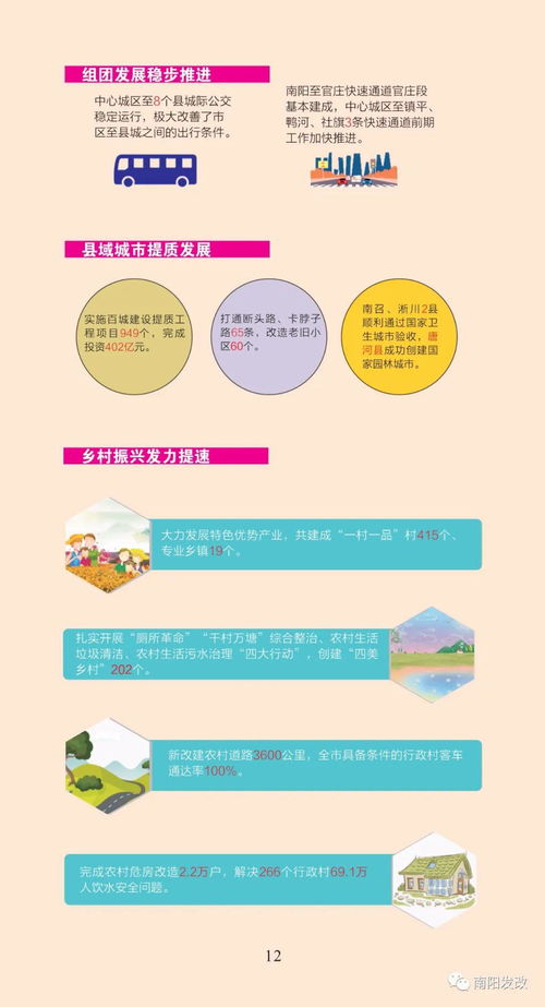 一圖讀懂2019南陽(yáng)經(jīng)濟(jì)社會(huì)發(fā)展成績(jī) 自然科學(xué)研究和試驗(yàn)發(fā)展的關(guān)鍵作用