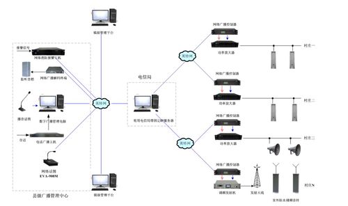 云服務器公網IP解析 夠用嗎？固定IP在物聯網應用中的關鍵角色