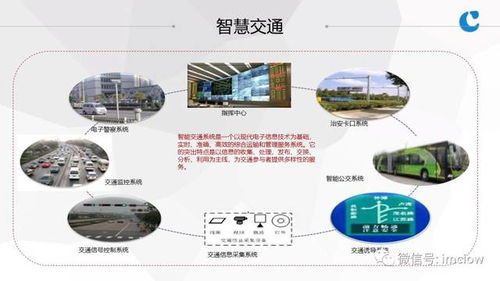 物聯(lián)網(wǎng)基礎(chǔ)與應用 連接萬物的智能服務