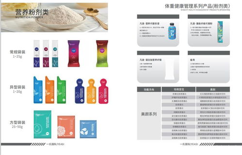 健康行業(yè)巨變下的生存法則 一氏國(guó)際解讀產(chǎn)品與服務(wù)鏈新生態(tài)