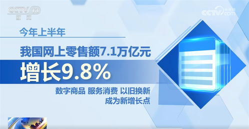 換出市場(chǎng)新活力 消費(fèi)品以舊換新加力惠及消費(fèi)者